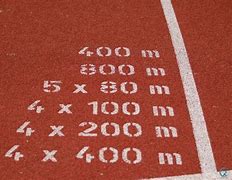 Image result for Mile Kilometer Pace Chart