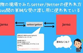 Image result for Meme Java Getter/Setter