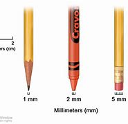 Image result for What Is 5 mm