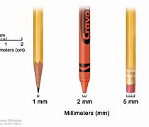 Image result for 0.1 Millimeters