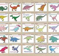 Image result for Dinosaur Cards to Print