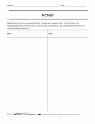 Image result for Personel Pros and Cons Worksheet