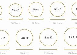 Image result for Ring Size 14