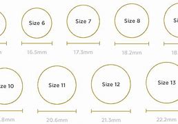 Image result for Ring Size Chart in Centimeter
