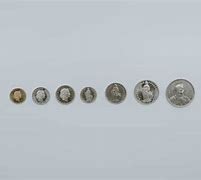 Image result for Switzerland Franc Coins