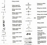 Image result for Blueprint Symbols Chart