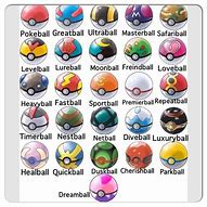 Image result for Pokemon Ball Types