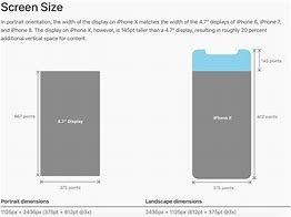 Image result for iPhone X Dimensions