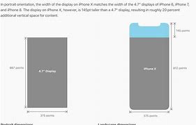 Image result for What Is the Ratio of a Phone