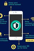Image result for Protecting Mobile Devices