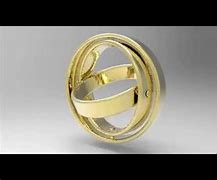 Image result for Gyroscopic Ring