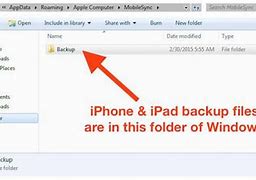 Image result for iPhone Backup Location Mac