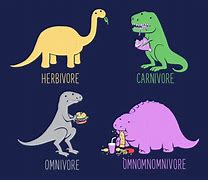 Image result for Dinosaur Work Meme