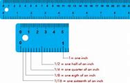 Image result for What Is Inches to Cm
