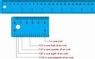 Image result for What Is 5 Inches in Cm