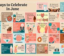 Image result for Important Events in June