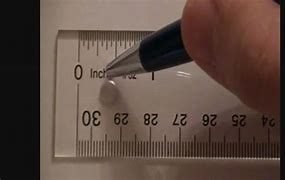 Image result for Grams to Inches