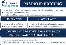 Image result for Full Cost Pricing