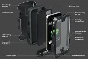 Image result for iPhone 4 Mophie Battery Case