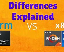 Image result for Isa X86 Arm