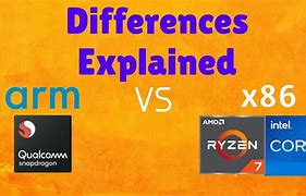 Image result for Arm vs X86 Performance