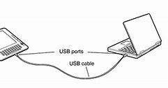 Image result for Kindle DX USB Port
