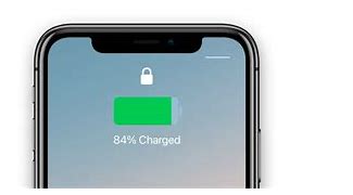 Image result for How to Turn On Battery Percentage iPhone 13