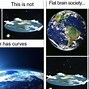 Image result for Planet Earth Would Not Recommend 1 Star Meme