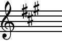 Image result for F Sharp Minor Music Scale