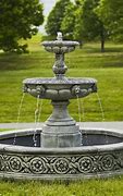 Image result for Garden Fountains Product