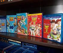 Image result for VHS DVD Blu-ray