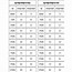 Image result for Height Weight Chart Men