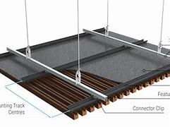 Image result for Images of Suspended Ceiling with Viable Wires