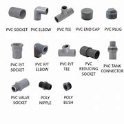 Image result for Different Types of PVC Pipe Fittings