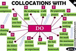 Image result for Do Collocation