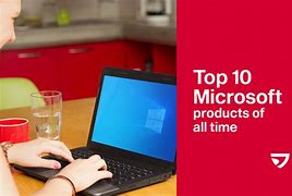 Image result for Microsoft Products