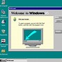 Image result for Windows 95 Task Manager