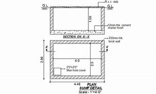 Image result for Sump Cover Design