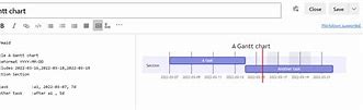Image result for Azure DevOps Gantt Chart