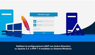 Image result for Active Directory Meme