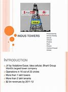 Image result for Indus Towers Business Model
