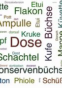 Image result for Dose Synonym