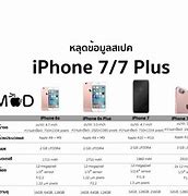 Image result for iPhone 7 vs iPhone 5C