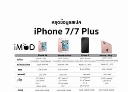Image result for iPhone 7 Plus Tempered Glass