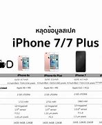 Image result for iPhone 7 Plus Compared to iPhone 6