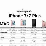 Image result for The Back of an iPhone 7 vs 6