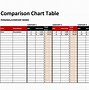 Image result for Comparion Height Chart Template Small