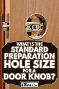 Image result for Door Knob Hole Size