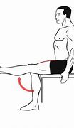 Image result for Osteoarthritis Knee Treatment Exercise