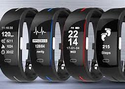 Image result for Diabetes Wrist Watch Monitor